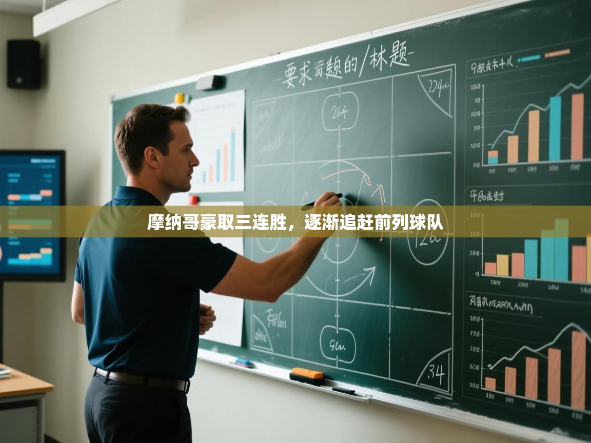 摩纳哥豪取三连胜，逐渐追赶前列球队